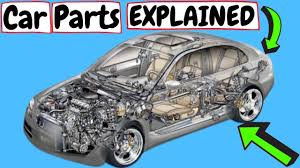 50 basic parts of a car with name diagram