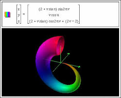 Graphing Calculator Parametric Surface