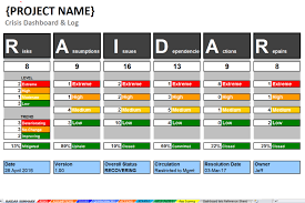 Manage risk by logging issues and tracking them to completion visually. Project Crisis Management Dashboard Log Template