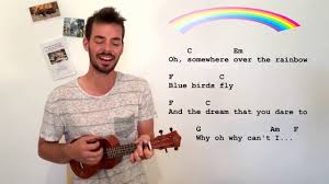 Somewhere Over The Rainbow Play Along Easy W Chords Lyrics Iz Version