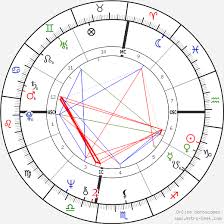 Leo Gullotta Birth Chart Horoscope Date Of Birth Astro