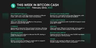 Earn free bitcoin cash (bch), claim free bch upto $300 every hour! Bitcoin Com Photos Facebook
