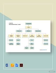 church organizational charts template