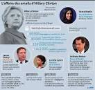Image result for Michael Novakhov on Anthony Weiner and the Operation Trump