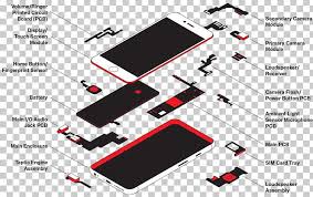 Iphone 6 circuit diagram service manual schematic in 2020. Iphone 4 United States Iphone 6 Plus Apple Png Clipart Apple App Store Area Brand Diagram