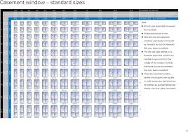 windows doors standard sizes pdf