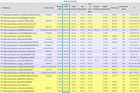 8 tips on how to reduce dns lookups and