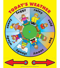 Weather Wheel Chart Carson Dellosa Publishing Education