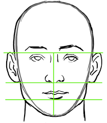 Realistic drawing is not easy, you must understand the shape of the face you want to draw. Learn How To Draw Faces With These 10 Simple Tips Bluprint Craftsy