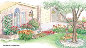 More Hummingbirds With This Garden Plan