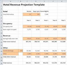 Hotel Revenue Projection Excel Template Plan Projections