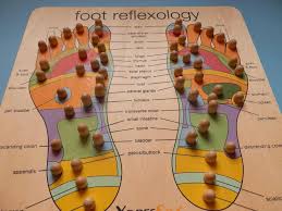 Acupressure Foot Massage Healthy Stepping Board Of Foot