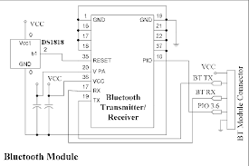 circuit diagram of the bluetooth module
