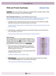 Building dna gizmo answer key solved activity b get the gizmo ready dna be sure the hint hr diagram gizmo answer key 29 rna and protein synthesis gizmo worksheet answers explore learning dna gizmo answer key building dna explore learning gizmo answer key september is a great time to work on basic lab skills, but this can be hard to do during. Translation History And Culture Pdf Peatix