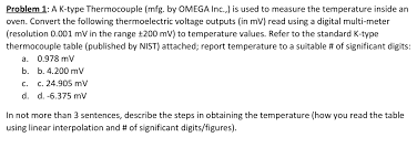 Solved Problem 1 A K Type Thermocouple Mfg By Omega In
