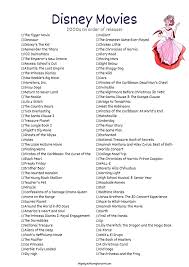 It is, however, the definitive list of all disney animated movies, ranked from worst to best. Free Disney Movies List Of 400 Films On Printable Checklists Disney Movies List All Disney Movies Disney Movies To Watch