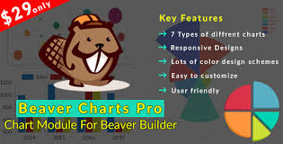 Introduction Of Beaver Charts Flickdevs