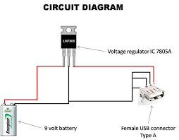 Say you don't drive, but have a car charger laying around that is 5v and will satisfy the psp's power needs. Pin On Panels