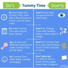 40 Best Tummy Time Images In 2019 Tummy Time Baby Needs Baby