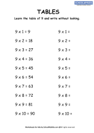 multiplication table 9 worksheets for