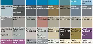 69 Comprehensive Federal Paint Color Chart