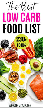 best low carb foods list printable pdf