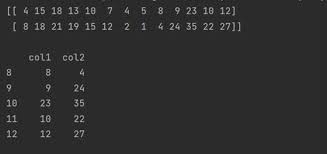 convert numpy array to pandas dataframe