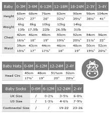 Baby Toddler Clothing Measurements Chest Waist Head Circ