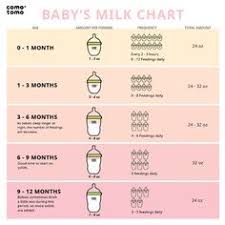 161 Best Mama Hacks Images New Baby Products Baby Hacks