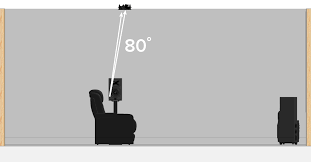 home theater speaker layout dolby