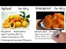 apricot vs dried apricot which is