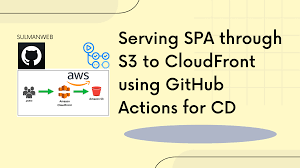 cloudfront using github actions for cd
