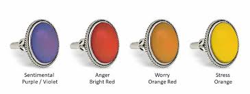 mood ring color chart decoding color