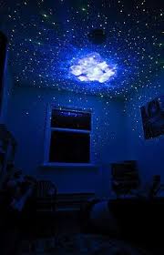 Stars On The Ceiling Created By The Laser Stars Projector Christmas Aesthetic Wallpaper Galaxy Bedroom Lights