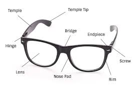 Parts Of Eyeglass Frames Heffington S