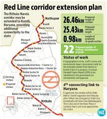 dmrc proposes to extend delhi metro s