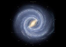 10 Facts about the Milky Way - Versant Power Astronomy Center ...