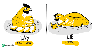Laying Vs Lying Lay Vs Lie Learn It Easily Grammarly