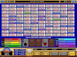 Pros And Cons Of Multi Hand Video Poker Games Usa Casino