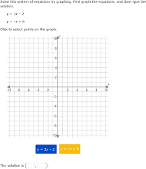 Solve Systems Of Linear Inequalities By