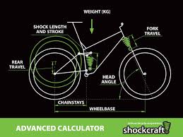 Bike Spring Rate Calculators Calculators Technical