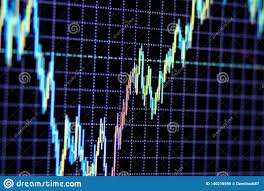 Forex Chart Stock Market Price Graph Stock Image Image Of