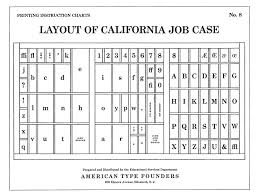 Job Case Layouts Layout Reference Charts Excelsior Press