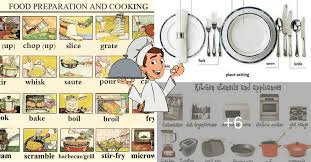kitchen utensils cooking verbs