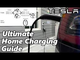 Tesla Ultimate Home Charging Guide