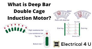 deep bar double cage induction motor