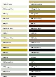 38 Surprising Bostik Caulk Color Chart
