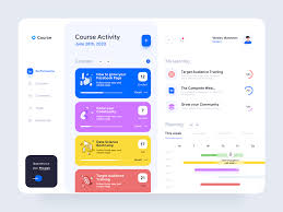 Google says that web & app activity is tracked in order to give you more personalised experiences, like faster searches and more helpful app and under the web & app activity banner, select choose how long to keep. Course Web App Course Web Web App Design App Interface Design