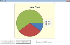 Updated Vb6 Line Pie Chart Demo With Markuplabel