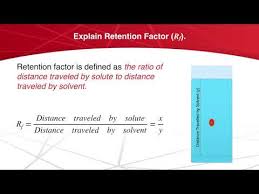 Explain Retention Factor Rf
